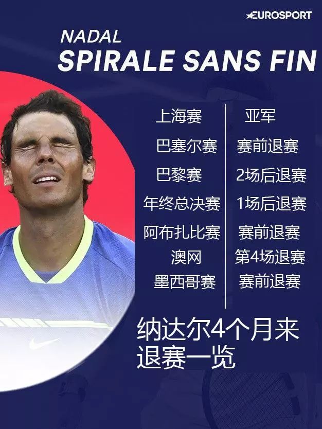纳达尔连办7站大赛引热议的简单介绍|博雅棋牌入口